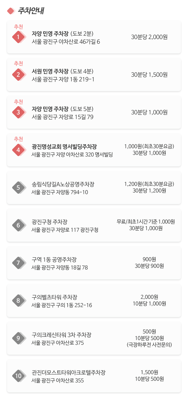 최유림스피치연기학원_주차_주차